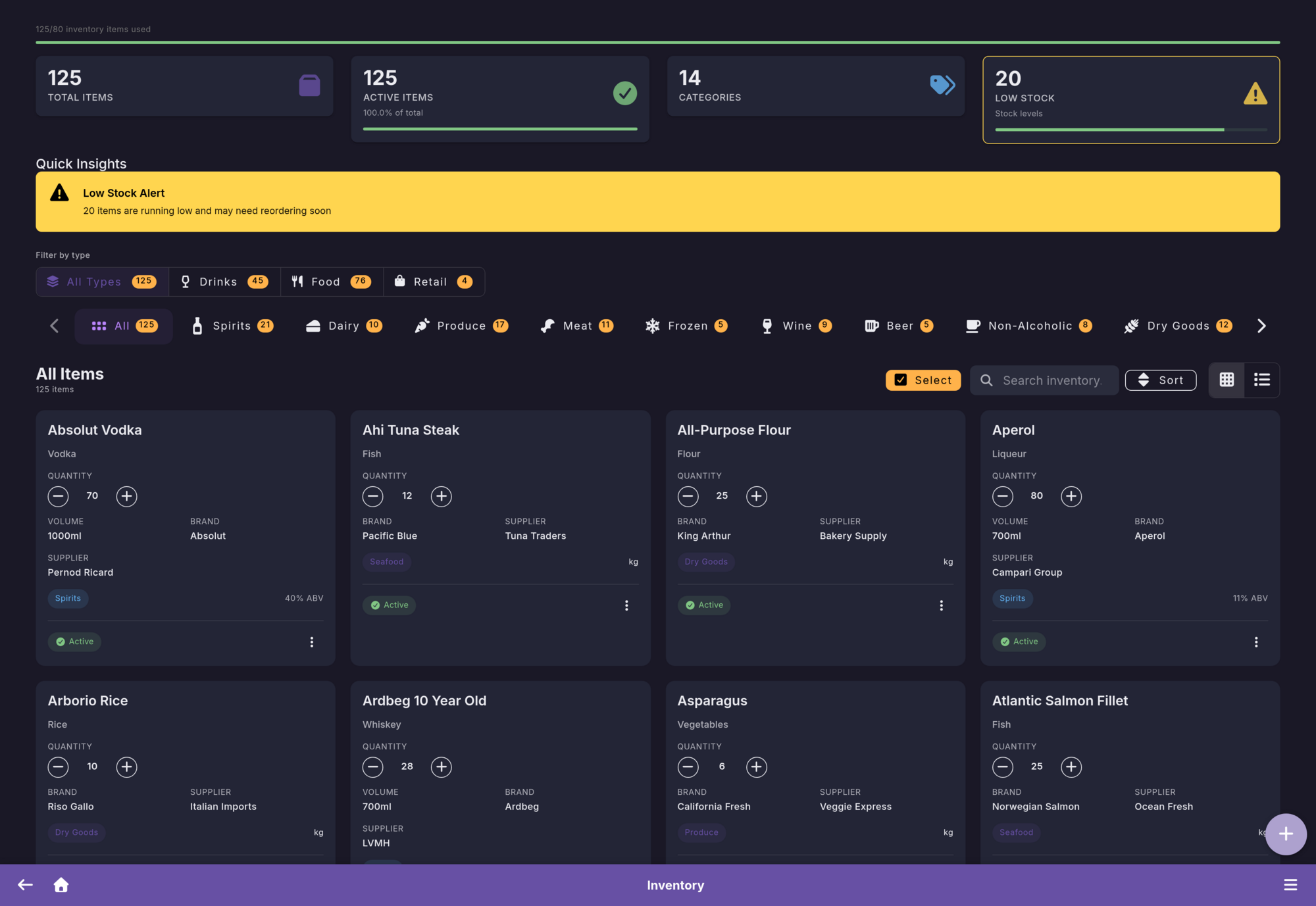 Bar inventory management software dashboard showing stock levels