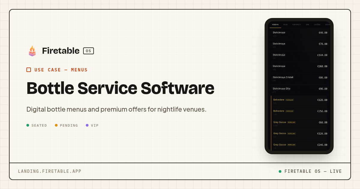 Bottle Service Software | Nightclubs, Lounges, Beach Clubs | Firetable
